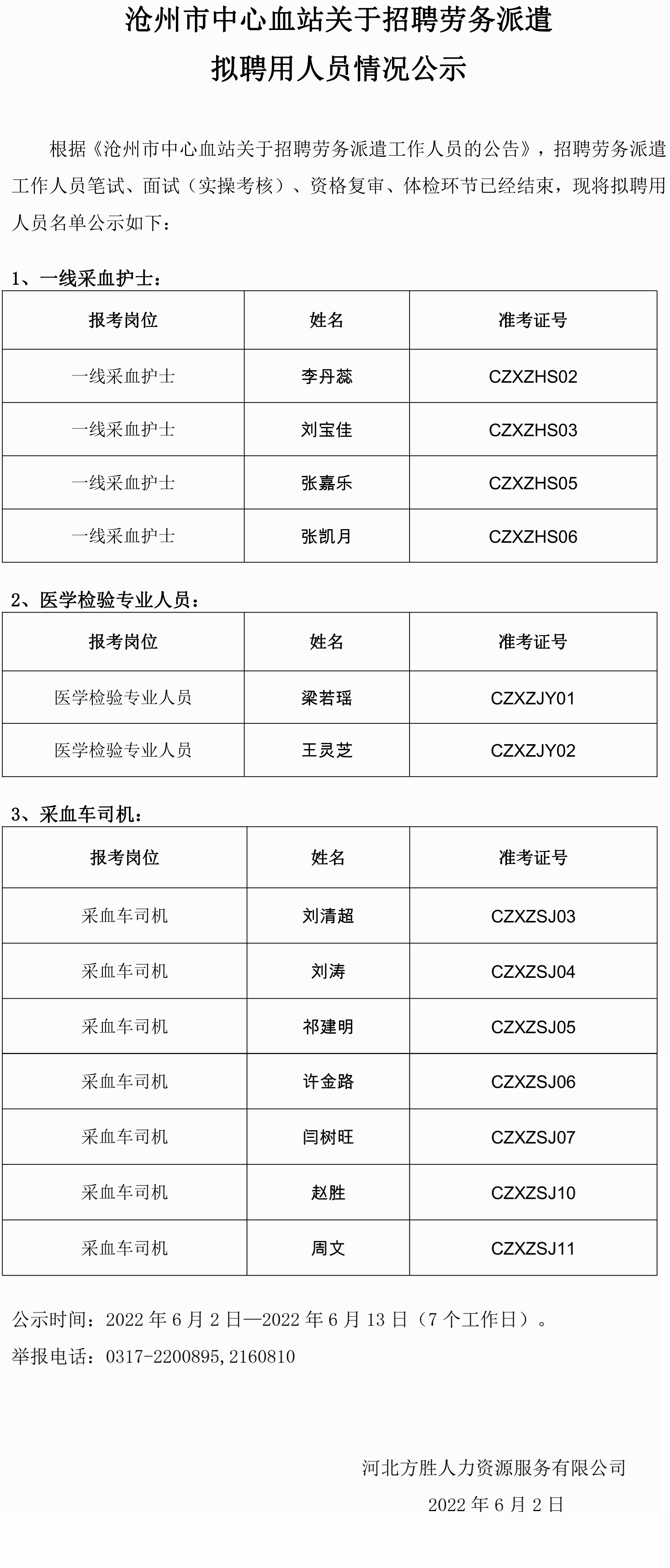 拟聘用人员公示-1.jpg