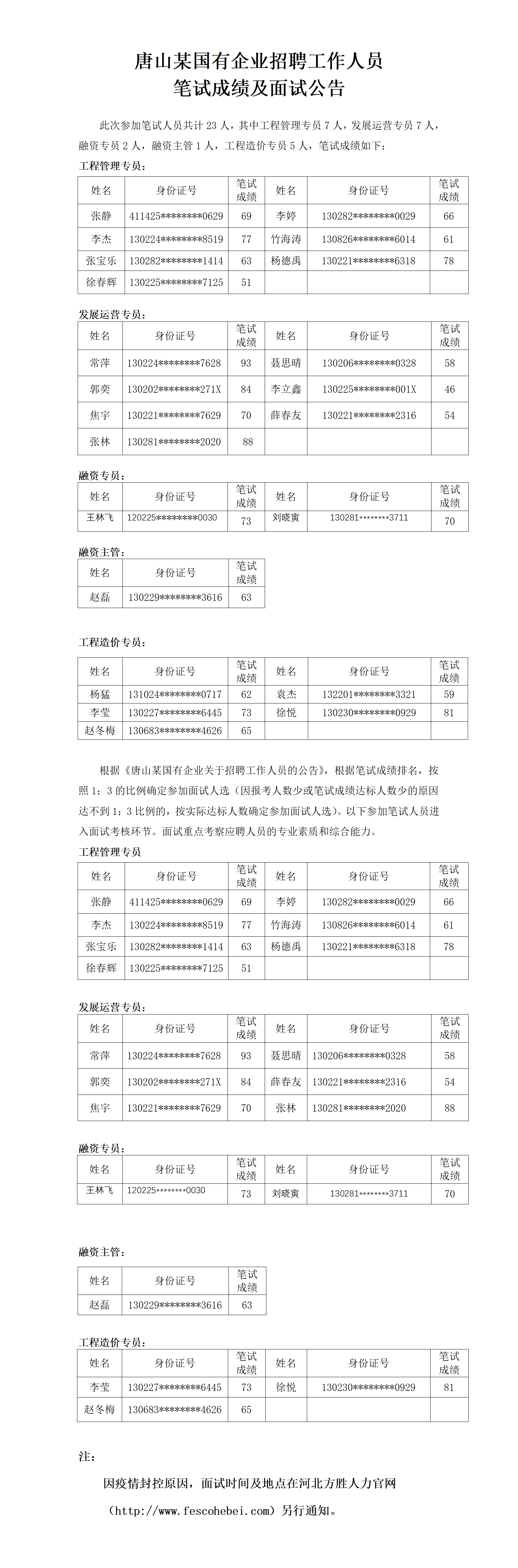 笔试成绩及面试考核公告-20221123(1)(1)(1)(1)_01.png